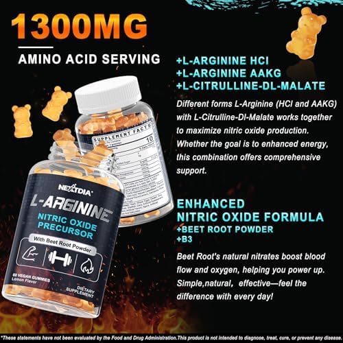 Nextdia Nitric Oxide support gummies close up of bottle cap