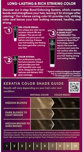 Schwarzkopf authentic USA imported hair dye cream box back details with instructions and gray coverage guide