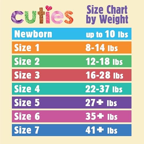Cuties Size 7 diapers box showing 80 count label