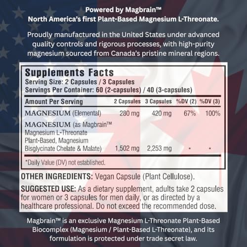 Kappa Nutrition Magbrain plant based magnesium complex supplement label showing 420 milligrams elemental magnesium.