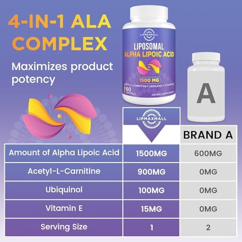 Lipmaxmall Liposomal ALA 1500mg bottle indicating its usage for glucose metabolism and nerve system support