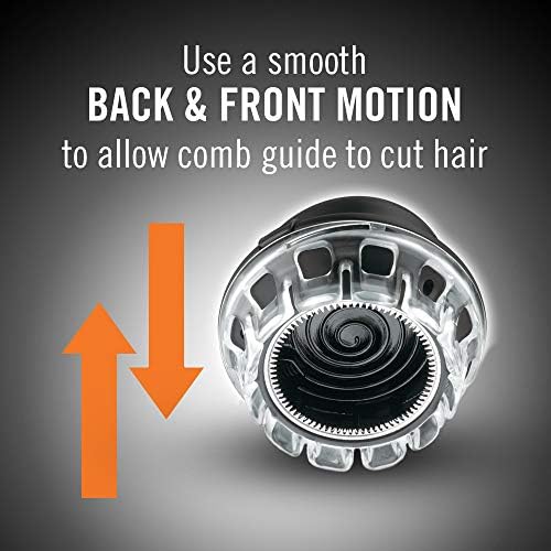 Full set view of Conair cordless rotary haircut system packaging