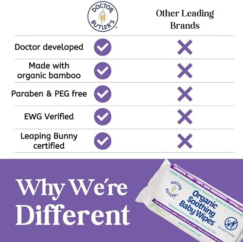 Doctor Butler's imported USA premium organic wet wipes single pack view