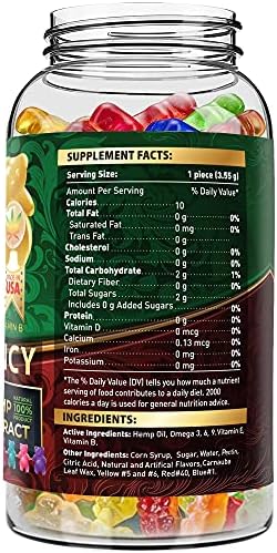 Wellution high potency vegan hemp gummy bears
