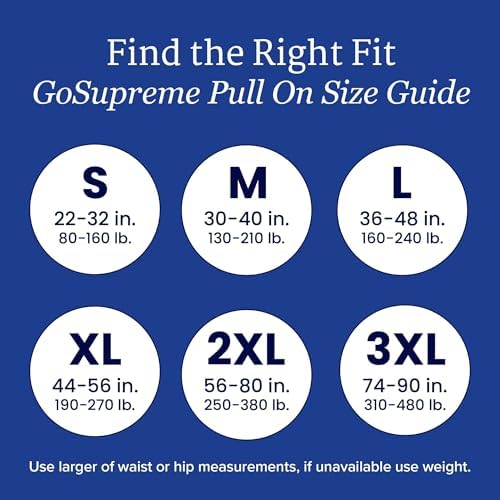 NorthShore GoSupreme heavy bladder leakage protective underwear flat view