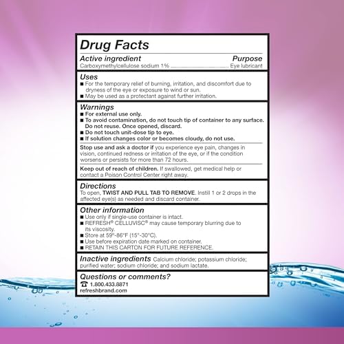 Refresh Celluvisc thick gel drop application for severe dry eye relief illustration