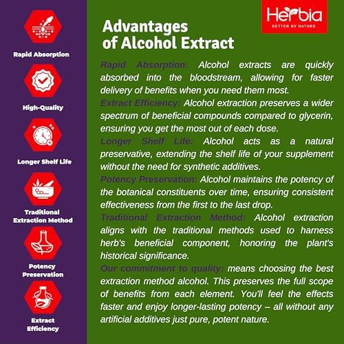 Herbia organic respiratory wellness herbal dietary supplement product display