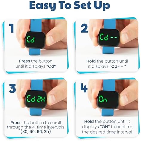 Benny Bradley's Potty Training Watch V2 with USB charging cable
