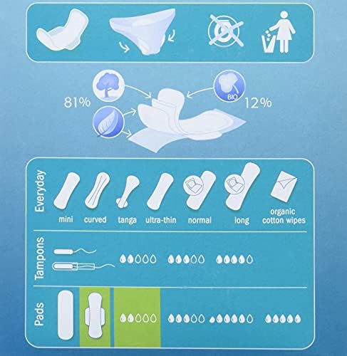 Organic cotton regular menstrual pads with wings by Natracare for sensitive skin.
