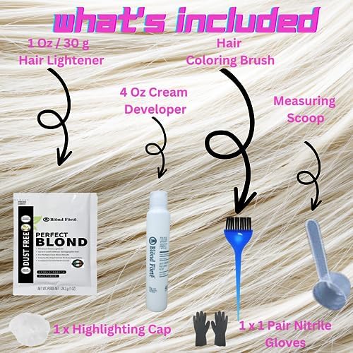 Blond Forte professional hair bleaching powder combo set with packaging details and volume measurements clearly visible.