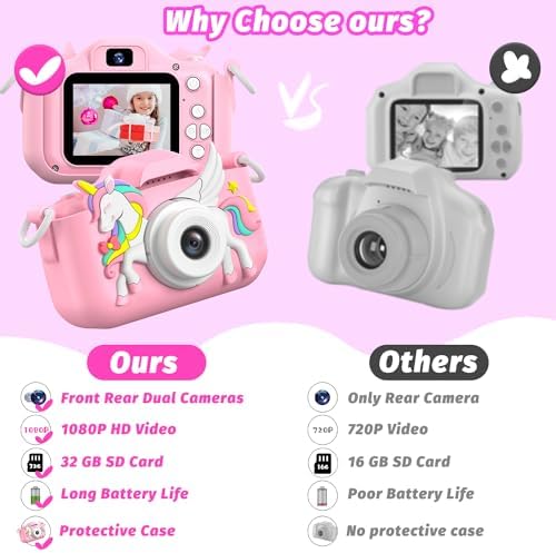 Masterbee Children's Camera Toys for Girls & Boys, 3-12 Years - 1080P HD Video Kids Digital Camera - Perfect for Christmas & Birthday Gifts - Image 8