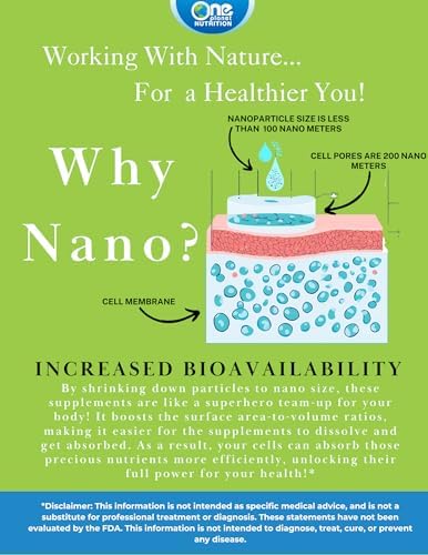 One Planet Nutrition Nano Gotu Kola secure authentic packaging imported from the United States for Indian wellness retail