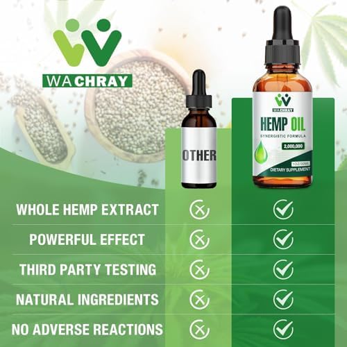 Authentic USA imported Wachray hemp oil set