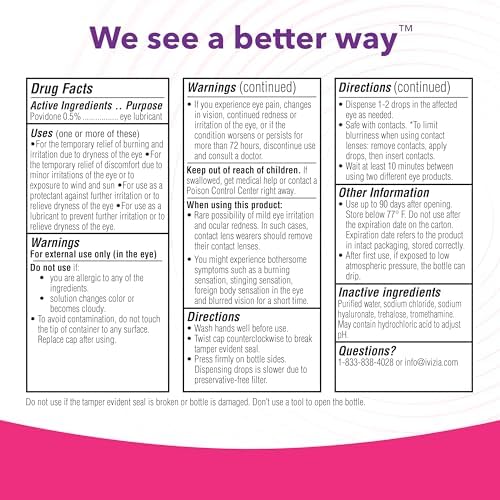 Imported IVIZIA eye lubricant packaging showing ingredients and benefits