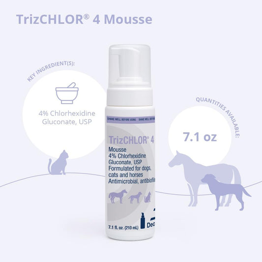 TrizCHLOR 4 Mousse veterinary skin care product packaging