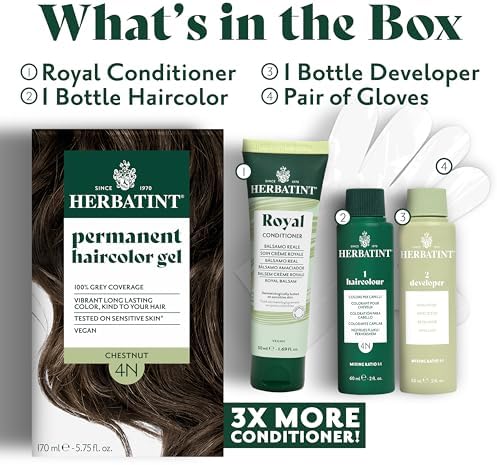 Instruction booklet and mixing proportions graphic included inside the Herbatint kit packaging