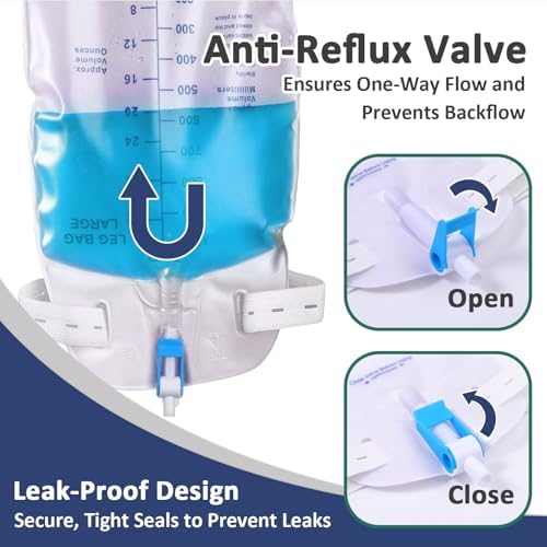 Wearable urinary drainage system by Opstra Yee