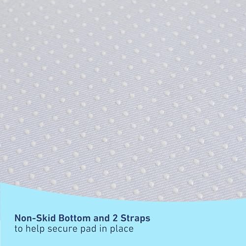 Graco Premium Changing Pad packaging and included accessories