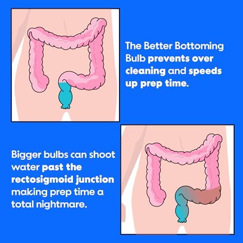The Bottom's Digest anal douche with 6 centimeter white tip detached for cleaning.