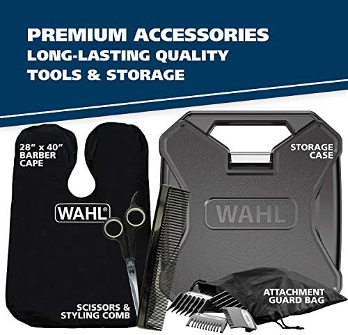 Authentic Wahl USA imported home grooming clipper being prepared with blade oil for maintenance