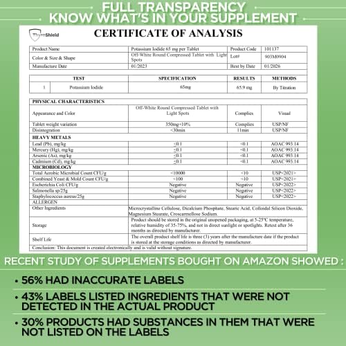 ThyroShield imported nuclear radiation safety supplement bottle for home disaster preparation kits.