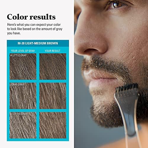 Just For Men facial hair grooming kit back view detailing ingredients