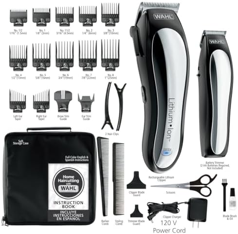 Authentic Wahl USA imported lithium pro haircutting kit packaging box view