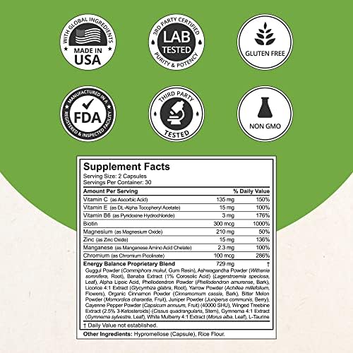 NuBest Blood Sugar advanced formula capsules close up shot