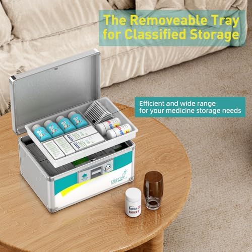 Compact Glosen medicine lock box being carried by the top handle for travel use.