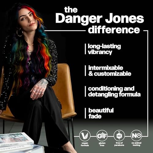 Danger Jones professional vegan and cruelty free semi permanent vivid hair color packaging.
