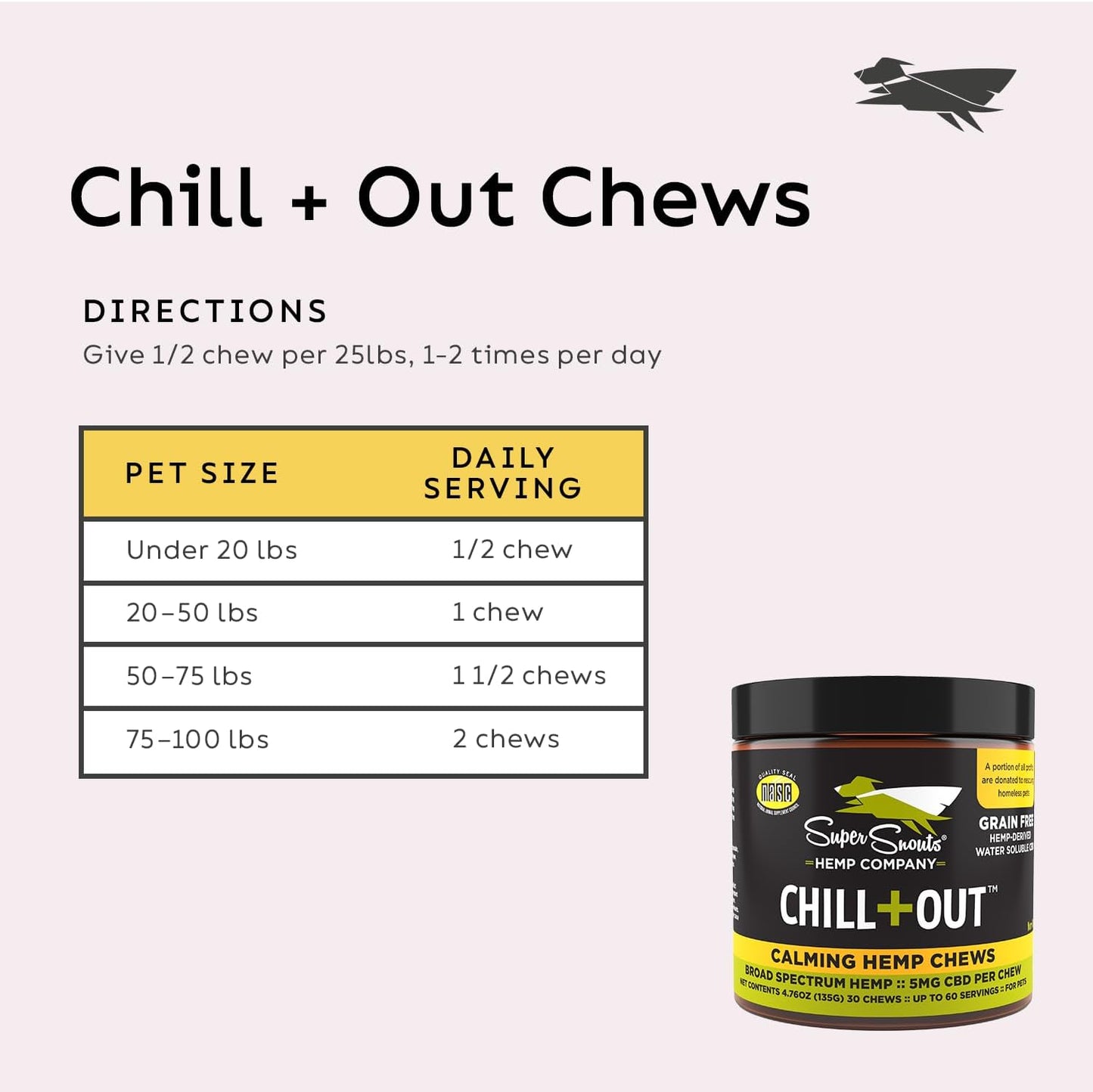 Veterinarian recommended calming supplement jar for pets