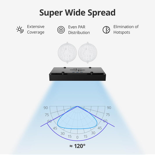 HyperReef 100 Gen 2 aquarium lighting setup