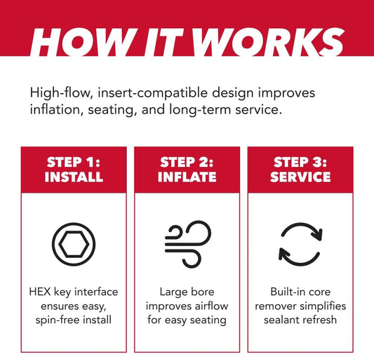 SILCA 70 millimeter tubeless valve stems with integrated core removal tool caps