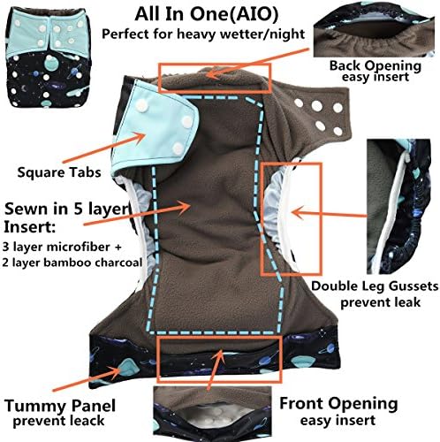 Side profile view of Sigzagor reusable cloth nappy