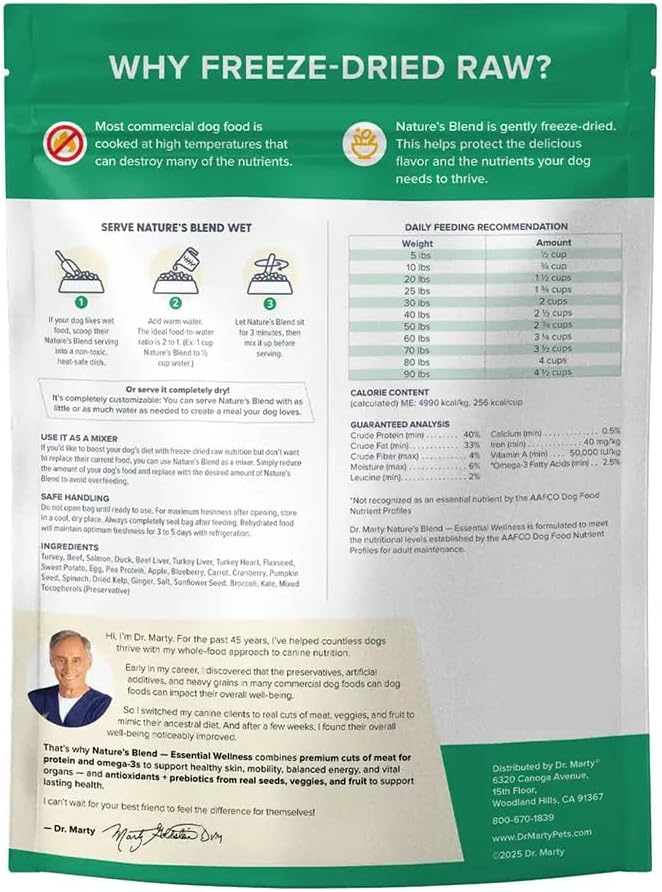 Dr. Marty Nature's Blend 18 ounce dog food packaging details