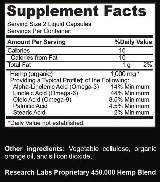 Research Labs Hemp Oil capsules supplement bottle side view