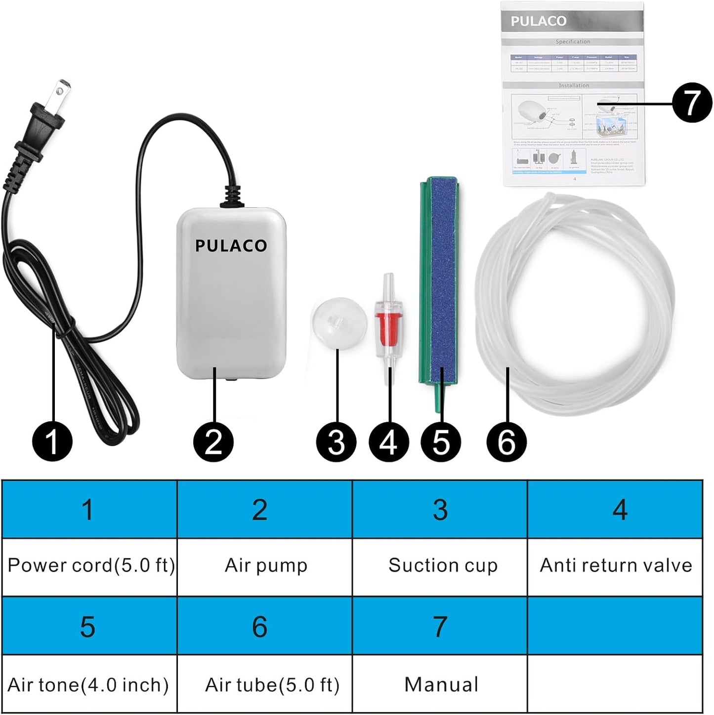 Pulaco air pump installation diagram for 20 gallon tank