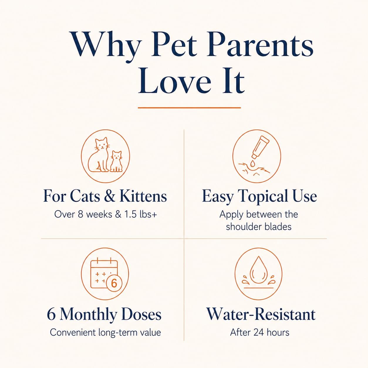 Cat Flea & Tick, Waterproof Topical Preventative for Cats Over 1.5 lbs and 8 Weeks or Older, 6 Doses Supply - Image 9
