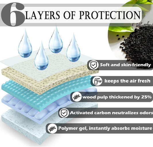 Close up of black activated carbon pet pee pad surface