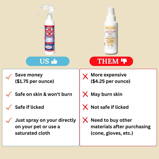 All-natural pet antifungal topical solution for itch and hot spot relief.