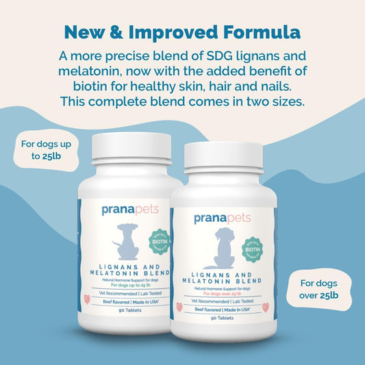 PranaPets canine support formula chewable tablets packaging for dogs over 25 pounds