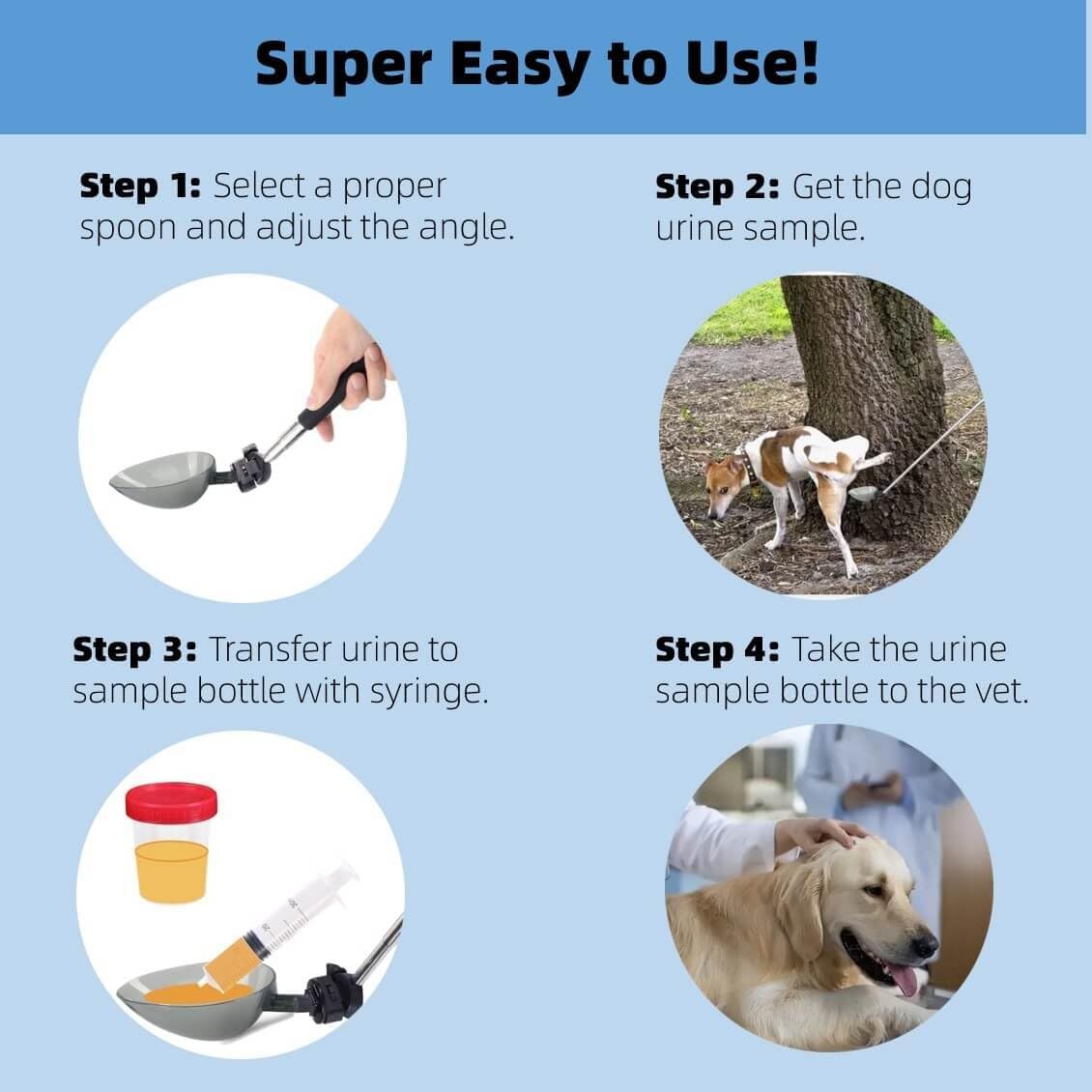 Premium USA imported veterinary supply kit for home dog health screening