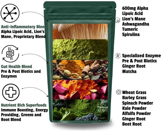 The Nerve Brand neuropathy greens powder nutritional facts panel highlighting the six hundred milligram R-Alpha Lipoic Acid dosage.