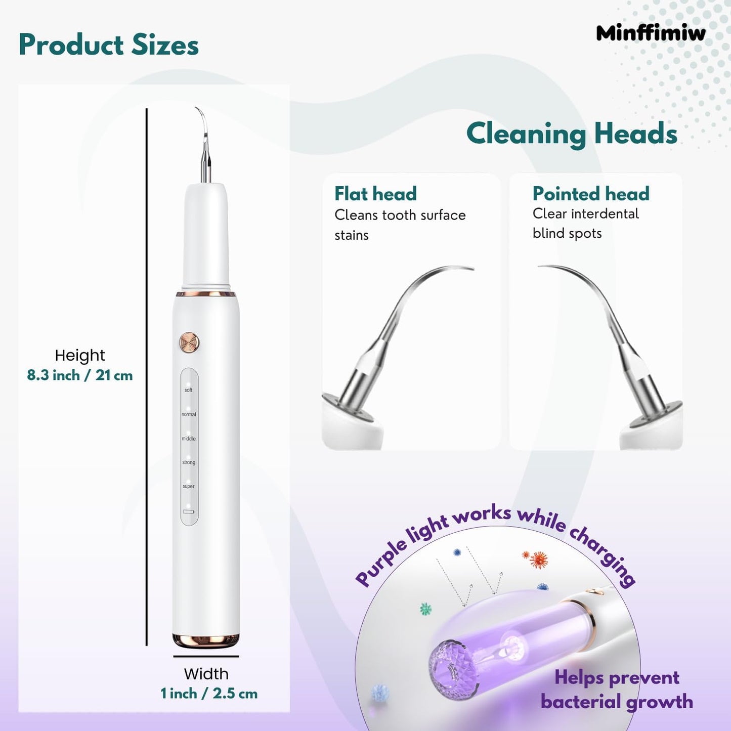 Packaging contents of the Minffimiw pet dental care set