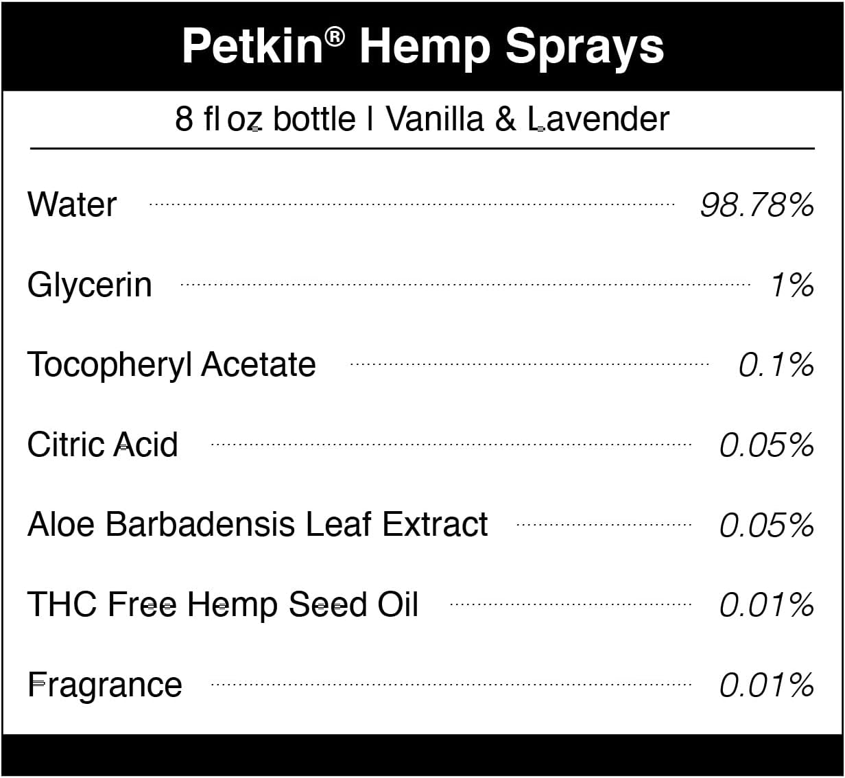 Petkin Hemp Fragrance natural grooming spray for pets
