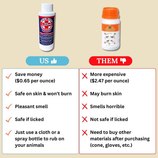 Ring Out concentrate bottle for cats dogs and livestock
