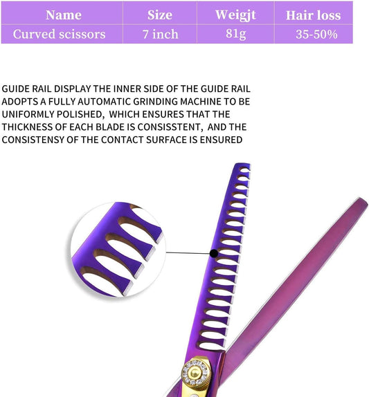 Purple Dragon Japanese stainless steel dog grooming chunker shear close up view