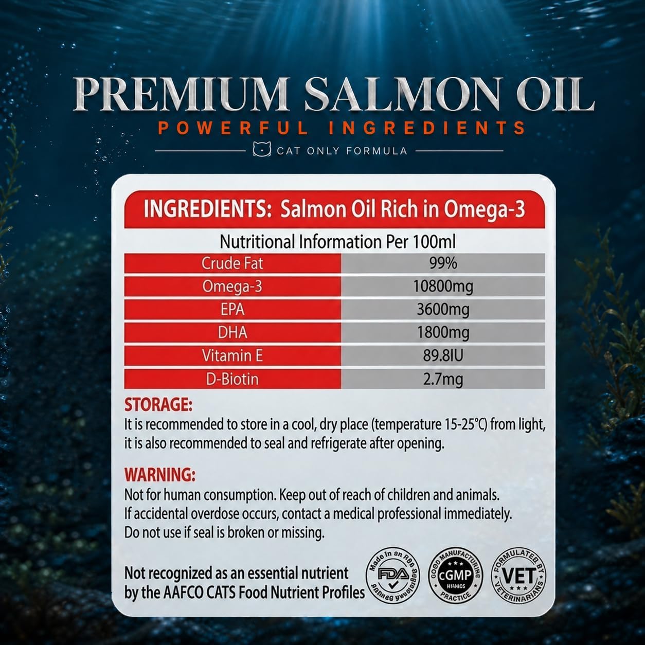 Before and after visual comparison of a cat's coat shine using BoHealthy biotin and salmon oil.