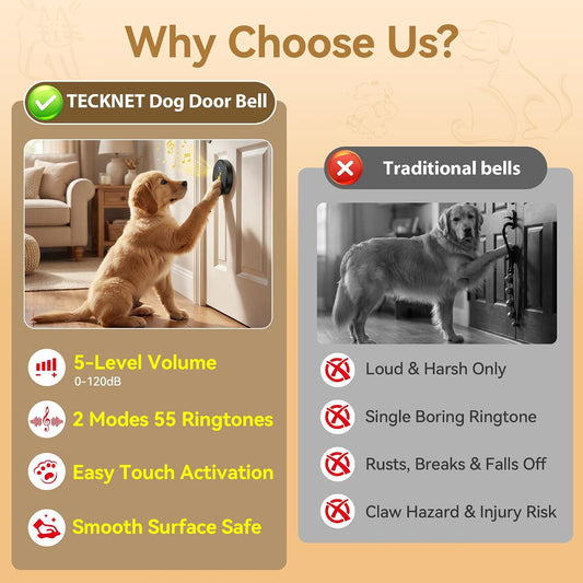Two circular touch sensitive pet training doorbell transmitters