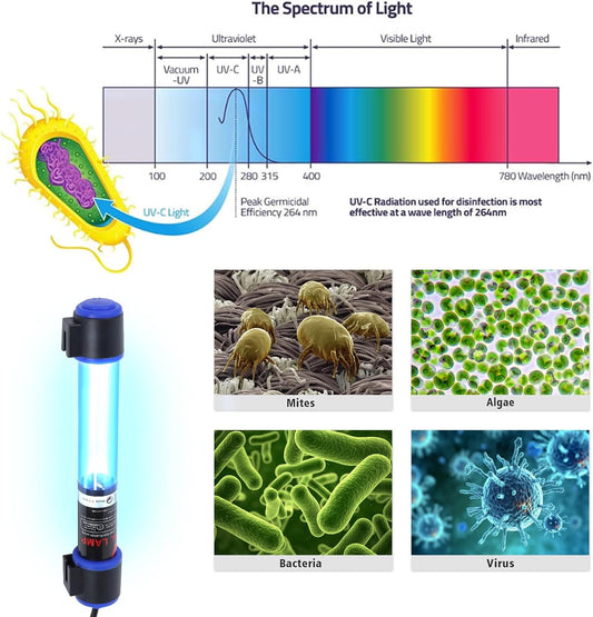 Ayamaxon 9 Watt underwater germicidal lamp with power switch for fish tanks